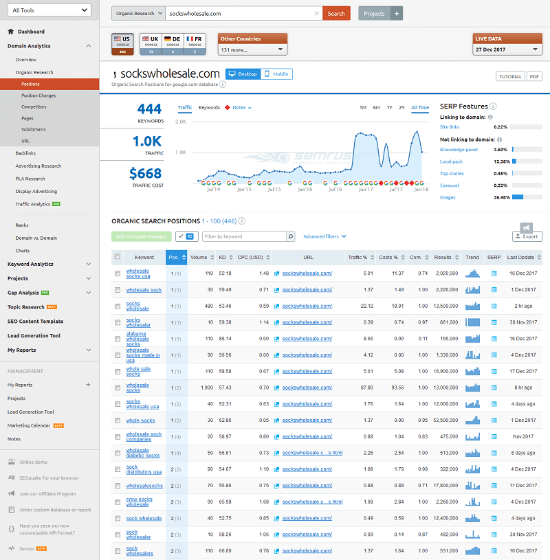 如何查看競爭對手外貿網站谷歌優化效果 %E7%81%AB%E7%8B%90%E6%88%AA%E5%9B%BE_2017-12-27T06-27-22.065Z