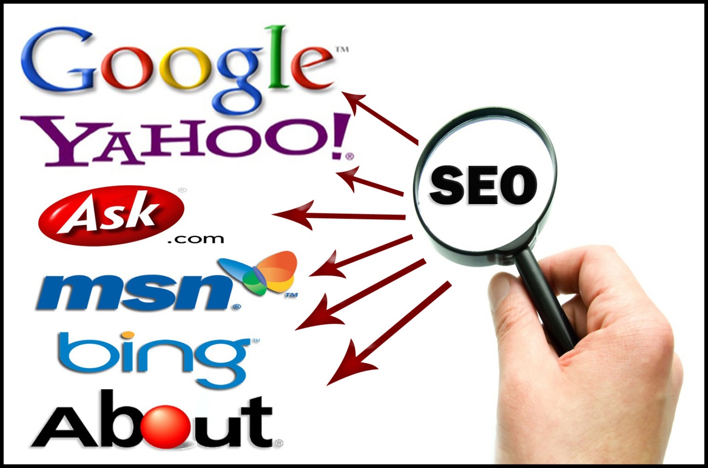 国外比较有名的搜索引擎google,yahoo,bing,yandex等,在搜索引擎里面
