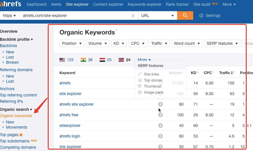 New Ahrefs SEO Toolbar