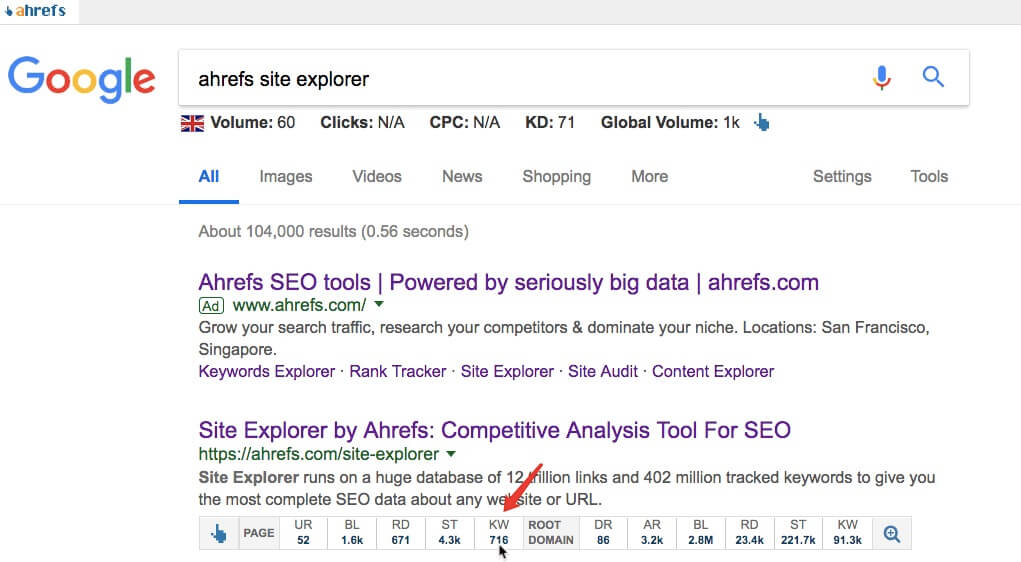 New Ahrefs SEO Toolbar