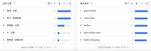 glassbottle热门话题