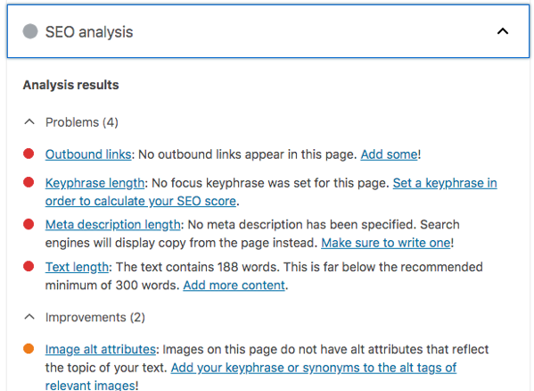 yoast SEO Analysis