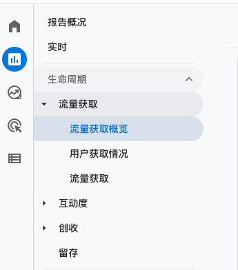 谷歌分析工具（Google Analytics4）流量工具