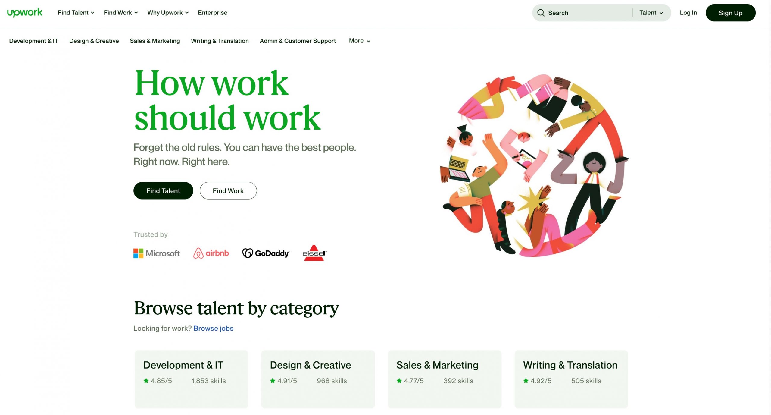 upwork