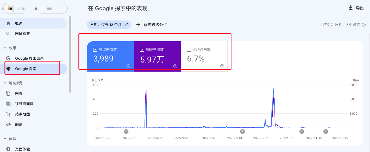 google search console