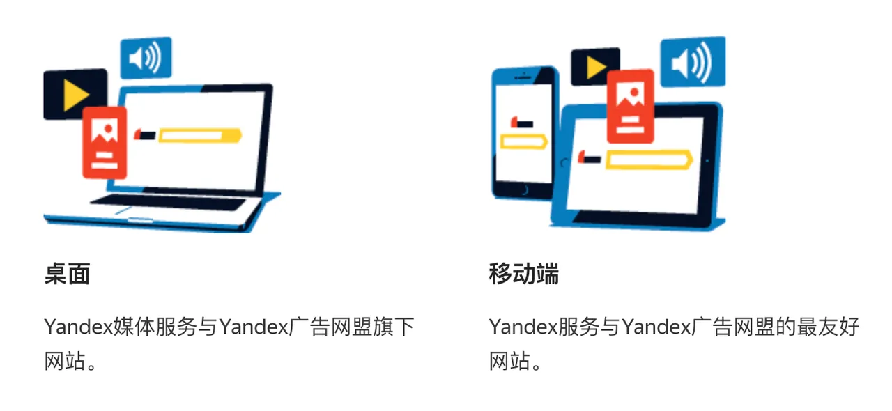 俄罗斯引擎yandex展示广告