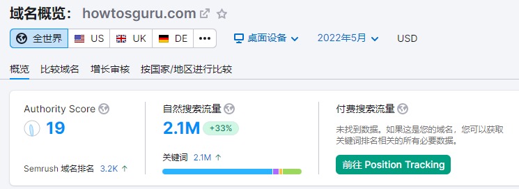 使用chatGPT的semrush网站1数据