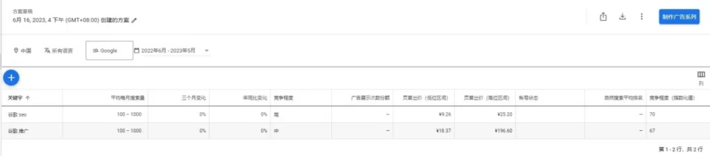 “获取搜索量和预测数据”，输入你的关键词2-关键词规划师