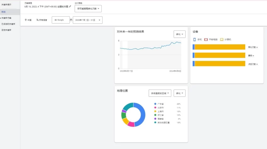 “获取搜索量和预测数据”，输入你的关键词4-关键词规划师