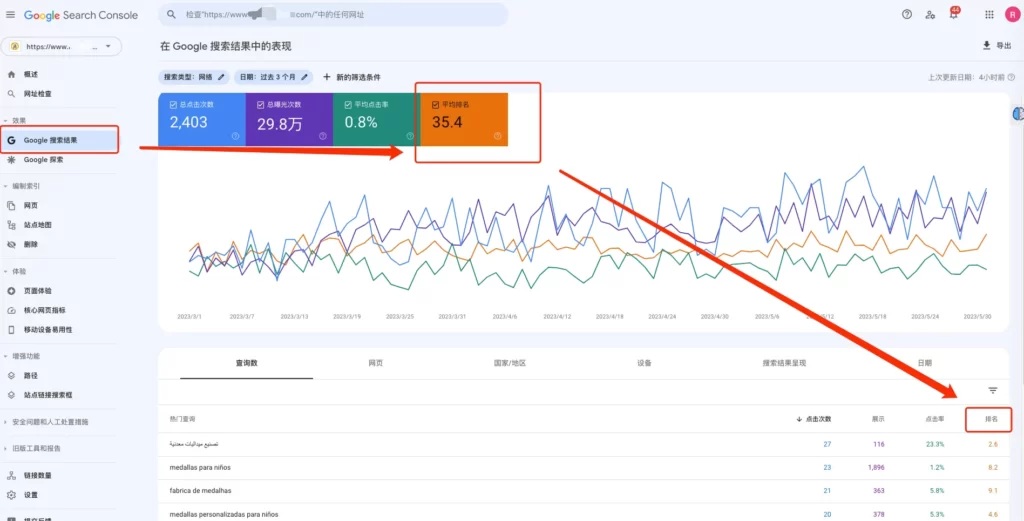 谷歌站长工具（Google search console）查看谷歌关键词排名