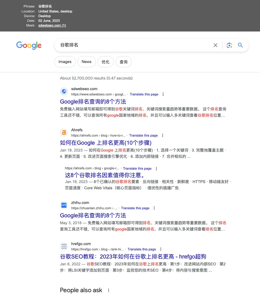 6.关键字排名追踪并及时优化调整3