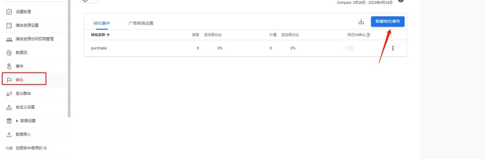 ga4配置 把事件添加到转化中