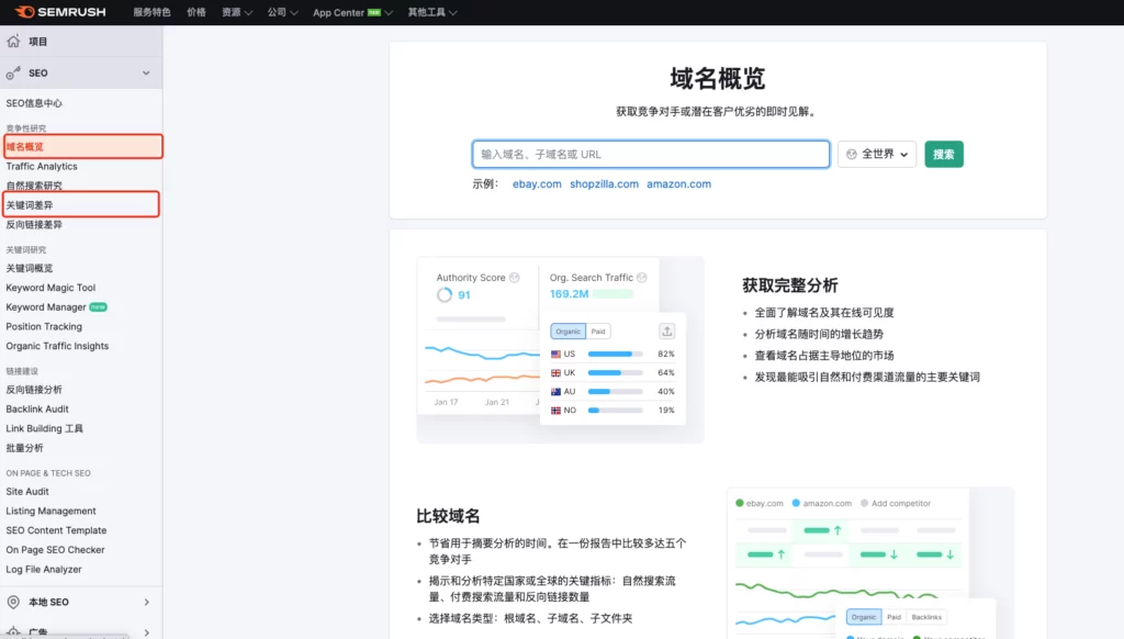 寻找竞争对手的关键词，建议使用SEMrush里面的域名概览工具